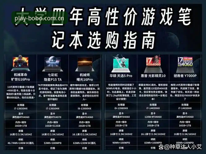 beplay游戏推荐使用指南 beplay必博平台 vs 传统娱乐平台:游戏推荐使用指南全面对比