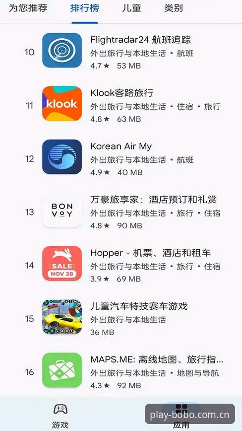 beplay下载安卓版 为什么beplay下载安卓版成为老牌娱乐平台的首选?如何安全高效体验?
