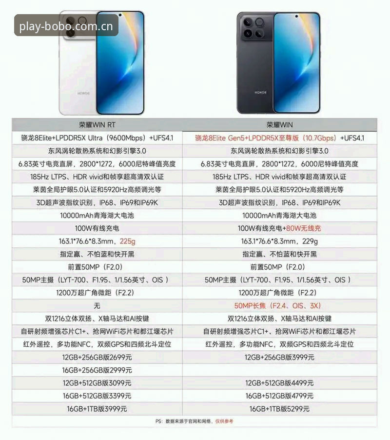 beplay苹果版哪个好 资深用户实测分享:beplay苹果版到底哪个好?老玩家教你避坑选对版本