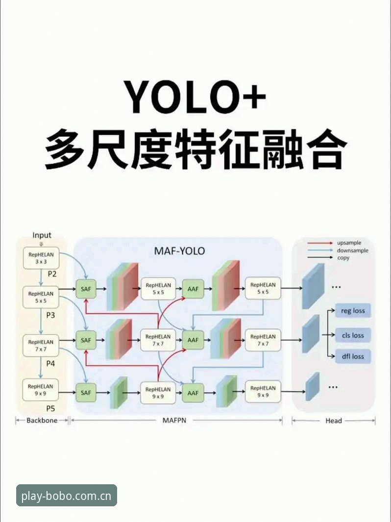 beplay安全可靠 beplay必博平台安全可靠性深度分析:娱乐平台选择的多维度考据